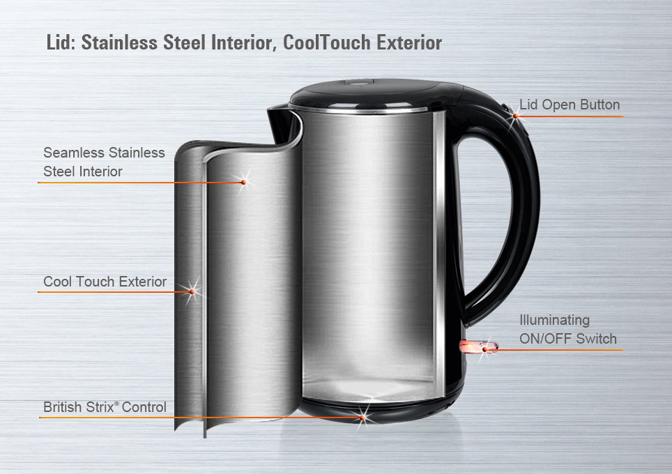 secura electric kettle