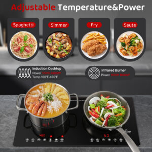 Double Electric Burner Cooktop with Adjustable Temperature