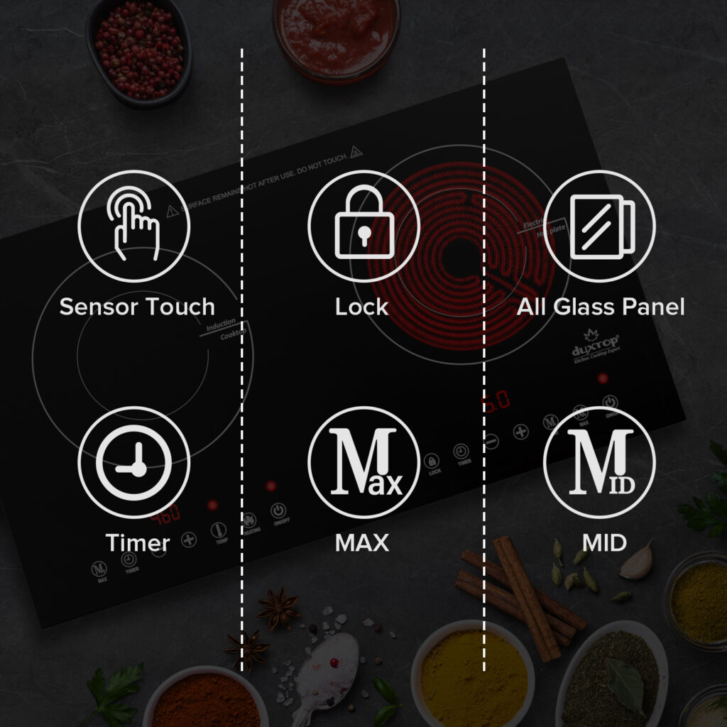 Duxtop Pro 1800W Induction Cooktop 2 Burner, BuiltIn Countertop