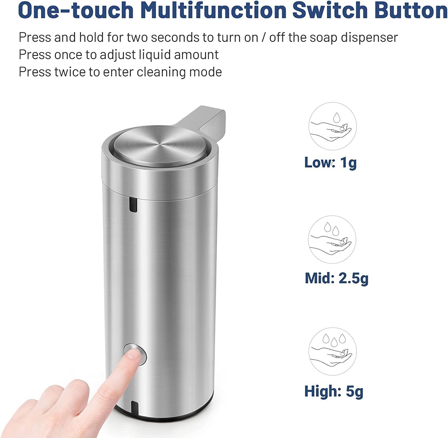 Secura Automatic Soap Dispenser, 9 oz/270ml Stainless Steel Touchless Soap Dispenser, Hand