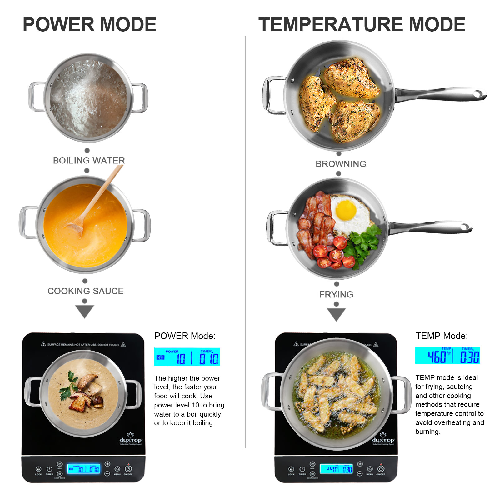 Duxtop LCD Portable Double Induction Cooktop 1800W Digital Electric Countertop Burner Sensor Touch Stove, 9620ls/bt-350dz, Black