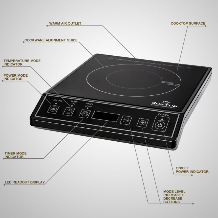 Duxtop 1800W Portable Induction Cooktop Countertop Burner, Black 9100MC